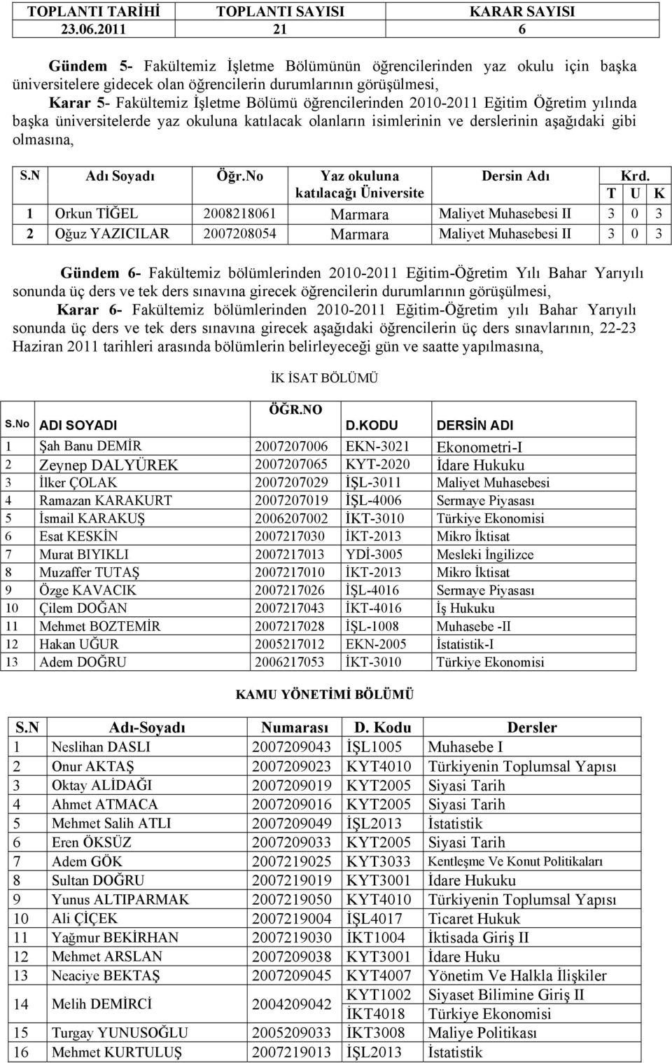 öğrencilerinden 2010-2011 Eğitim Öğretim yılında başka üniversitelerde yaz okuluna katılacak olanların isimlerinin ve derslerinin aşağıdaki gibi olmasına, S.N Adı Soyadı Öğr.