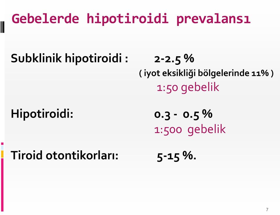 5 % ( iyot eksikliği bölgelerinde 11% ) 1:50