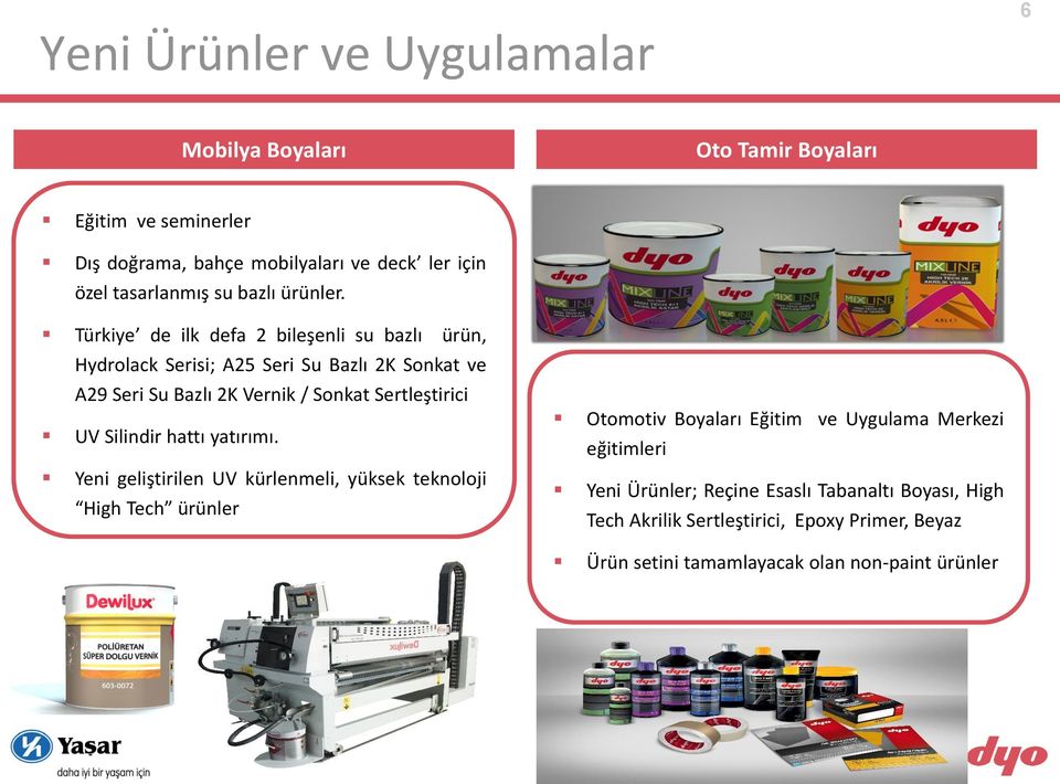 Türkiye de ilk defa 2 bileşenli su bazlı ürün, Hydrolack Serisi; A25 Seri Su Bazlı 2K Sonkat ve A29 Seri Su Bazlı 2K Vernik / Sonkat Sertleştirici UV