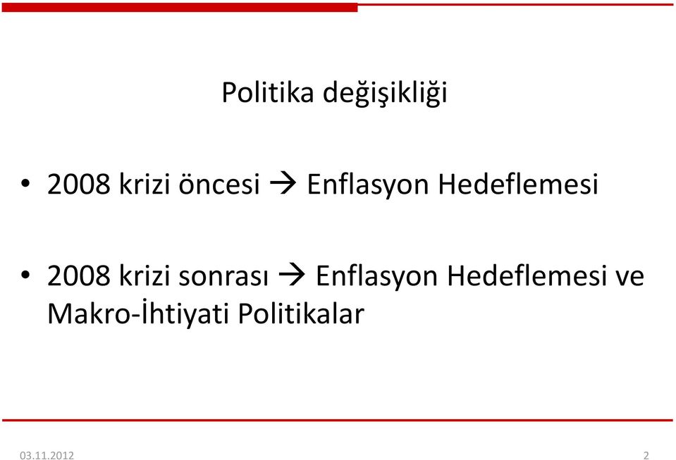 krizi sonrası Enflasyon Hedeflemesi