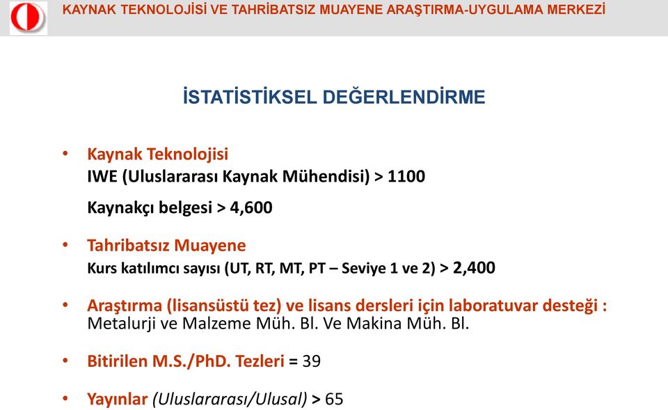 2) > 2,400 Araştırma (lisansüstü tez) ve lisans dersleri için laboratuvar desteği : Metalurji ve