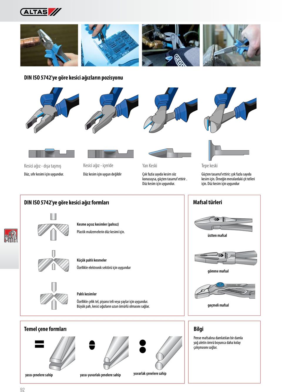 Örneğin meralardaki çit telleri için. Düz kesim için uygundur DIN ISO 5742'ye göre kesici ağız formları Mafsal türleri Kesme açısız kesimler (pahsız) Plastik malzemelerin düz kesimi için.