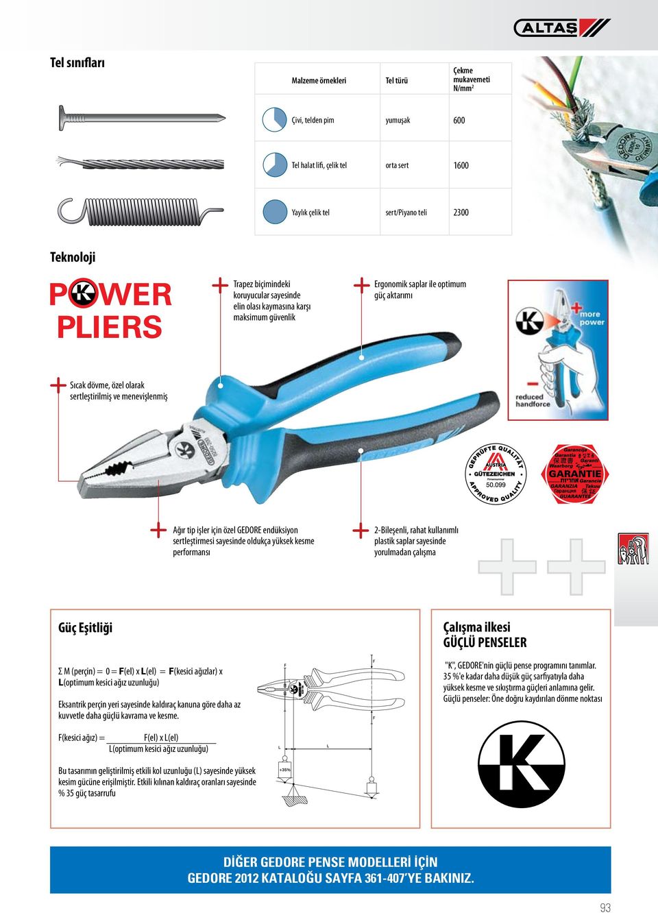 özel GEDORE endüksiyon sertleştirmesi sayesinde oldukça yüksek kesme performansı 2-Bileşenli, rahat kullanımlı plastik saplar sayesinde yorulmadan çalışma + + Güç Eşitliği Σ M (perçin) = 0 = F(el) x