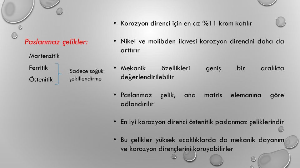 aralıkta değerlendirilebilir Paslanmaz çelik, ana matris elemanına göre adlandırılır En iyi korozyon direnci