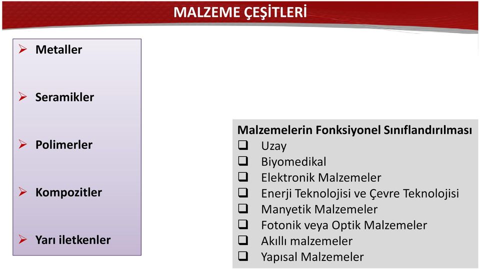 Elektronik Malzemeler Enerji Teknolojisi ve Çevre Teknolojisi Manyetik