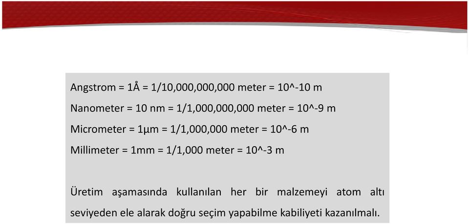 Micrometer=1μm=1/1,000,000meter=10^-6m