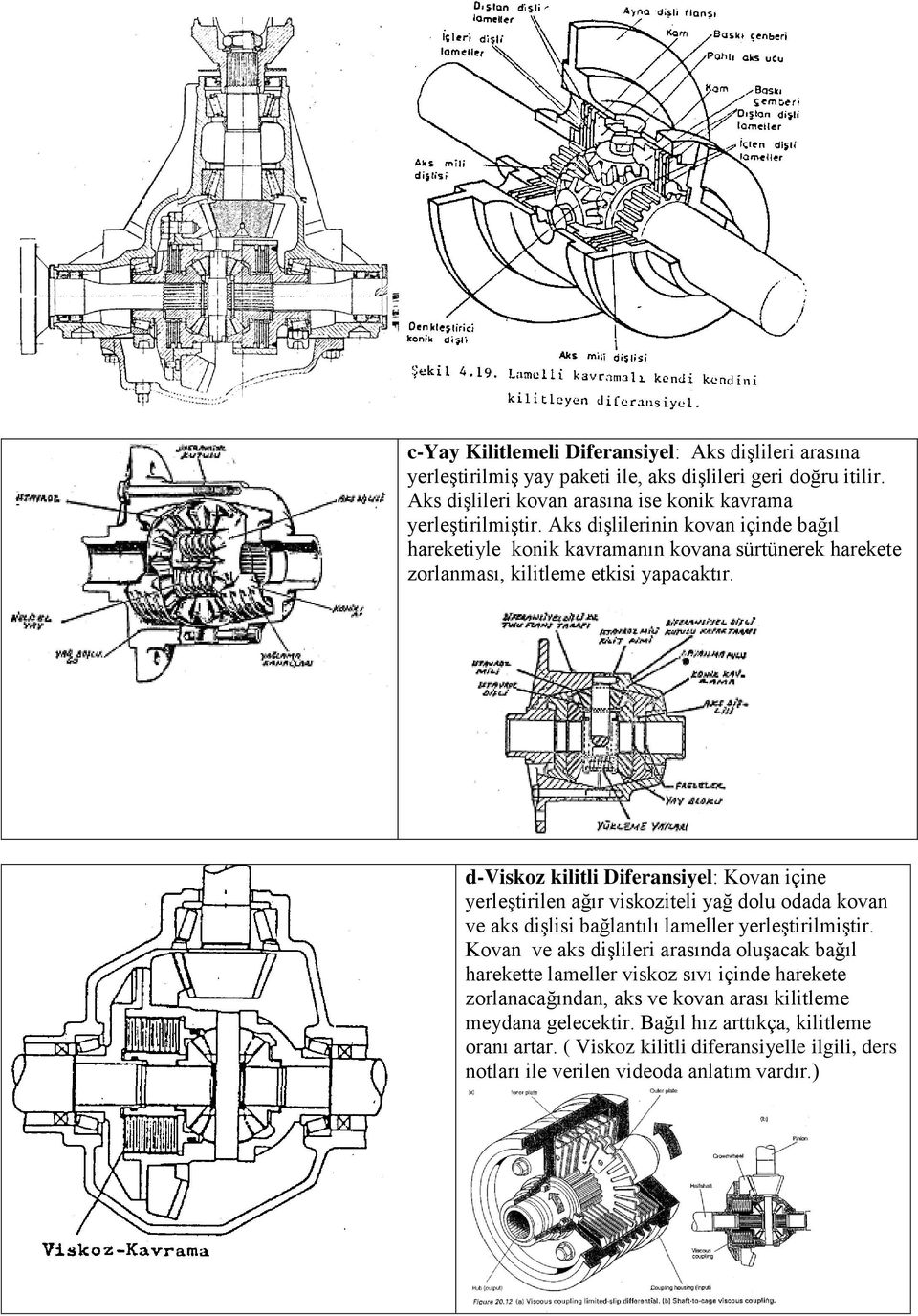 d-viskoz kilitli Diferansiyel: Kovan içine yerleştirilen ağır viskoziteli yağ dolu odada kovan ve aks dişlisi bağlantılı lameller yerleştirilmiştir.