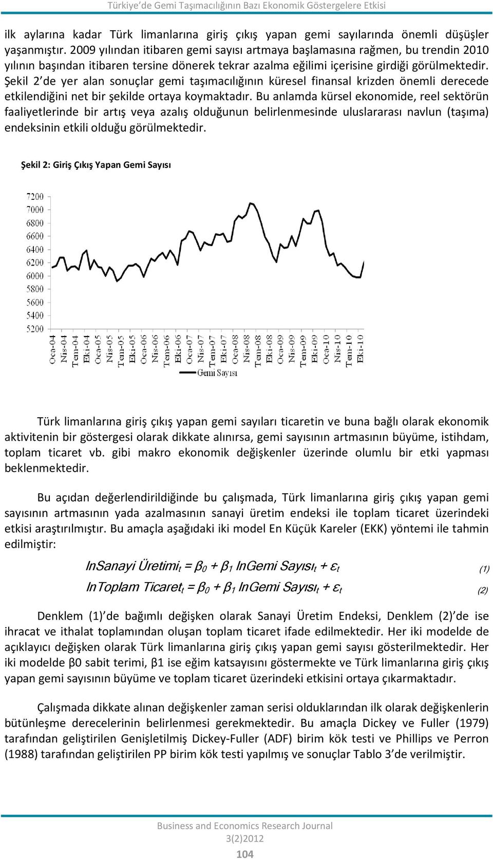 Şekil 2 de yer alan sonuçlar gemi taşımacılığının küresel finansal krizden önemli derecede etkilendiğini net bir şekilde ortaya koymaktadır.