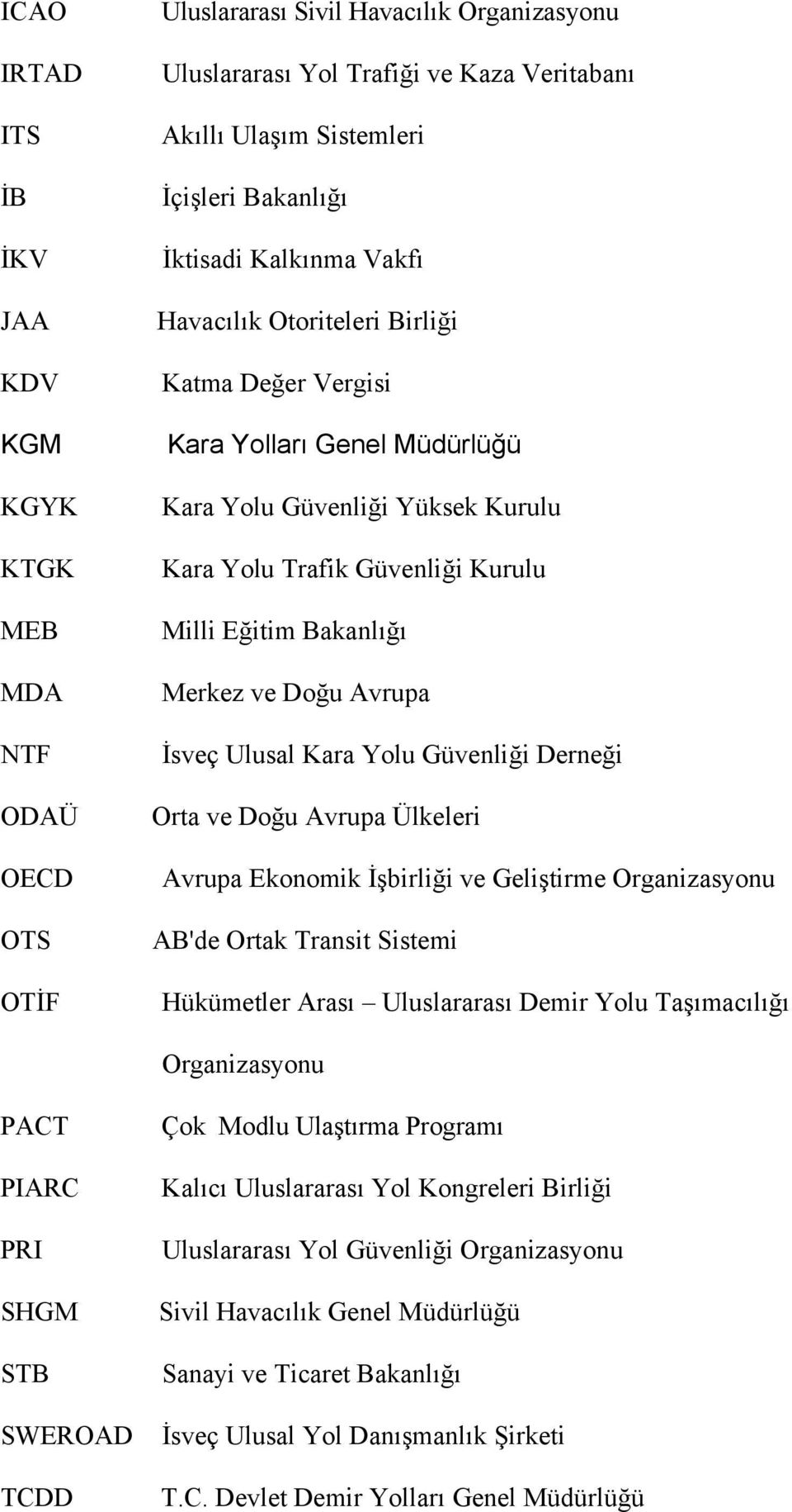 Bakanlığı Merkez ve Doğu Avrupa İsveç Ulusal Kara Yolu Güvenliği Derneği Orta ve Doğu Avrupa Ülkeleri Avrupa Ekonomik İşbirliği ve Geliştirme Organizasyonu AB'de Ortak Transit Sistemi Hükümetler