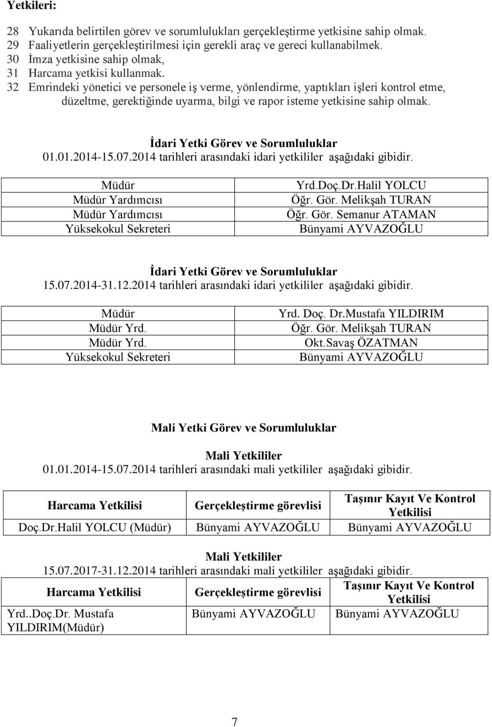 32 Emrindeki yönetici ve personele iş verme, yönlendirme, yaptıkları işleri kontrol etme, düzeltme, gerektiğinde uyarma, bilgi ve rapor isteme yetkisine sahip olmak.