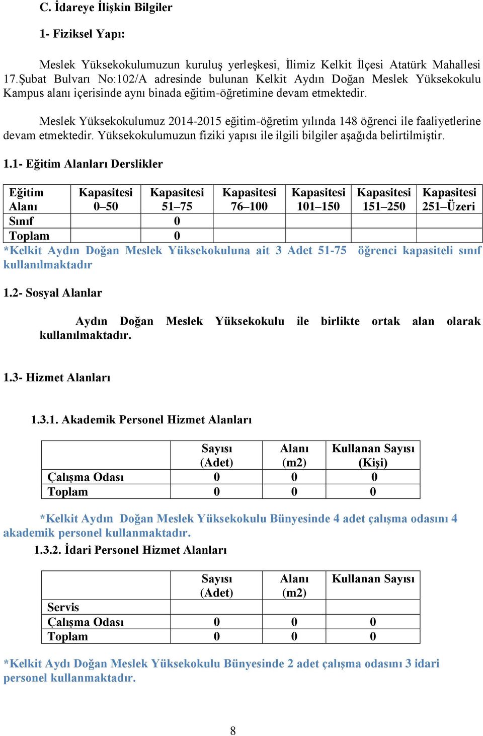 Meslek Yüksekokulumuz 2014-2015 eğitim-öğretim yılında 14