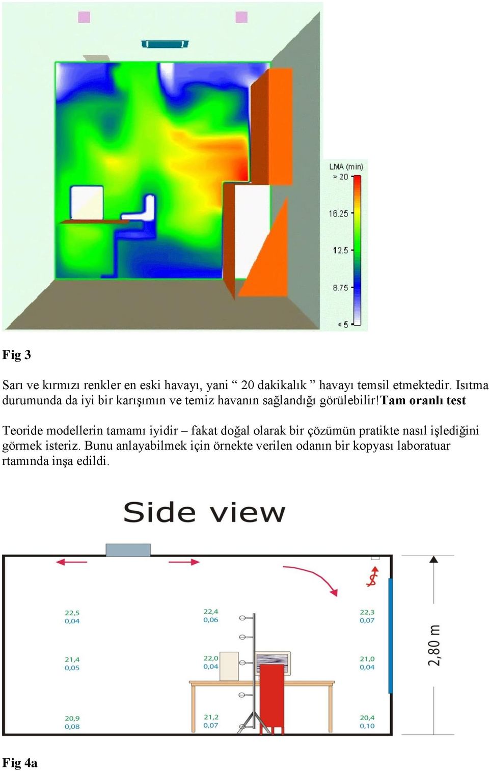 tam oranlı test Teoride modellerin tamamı iyidir fakat doğal olarak bir çözümün pratikte nasıl