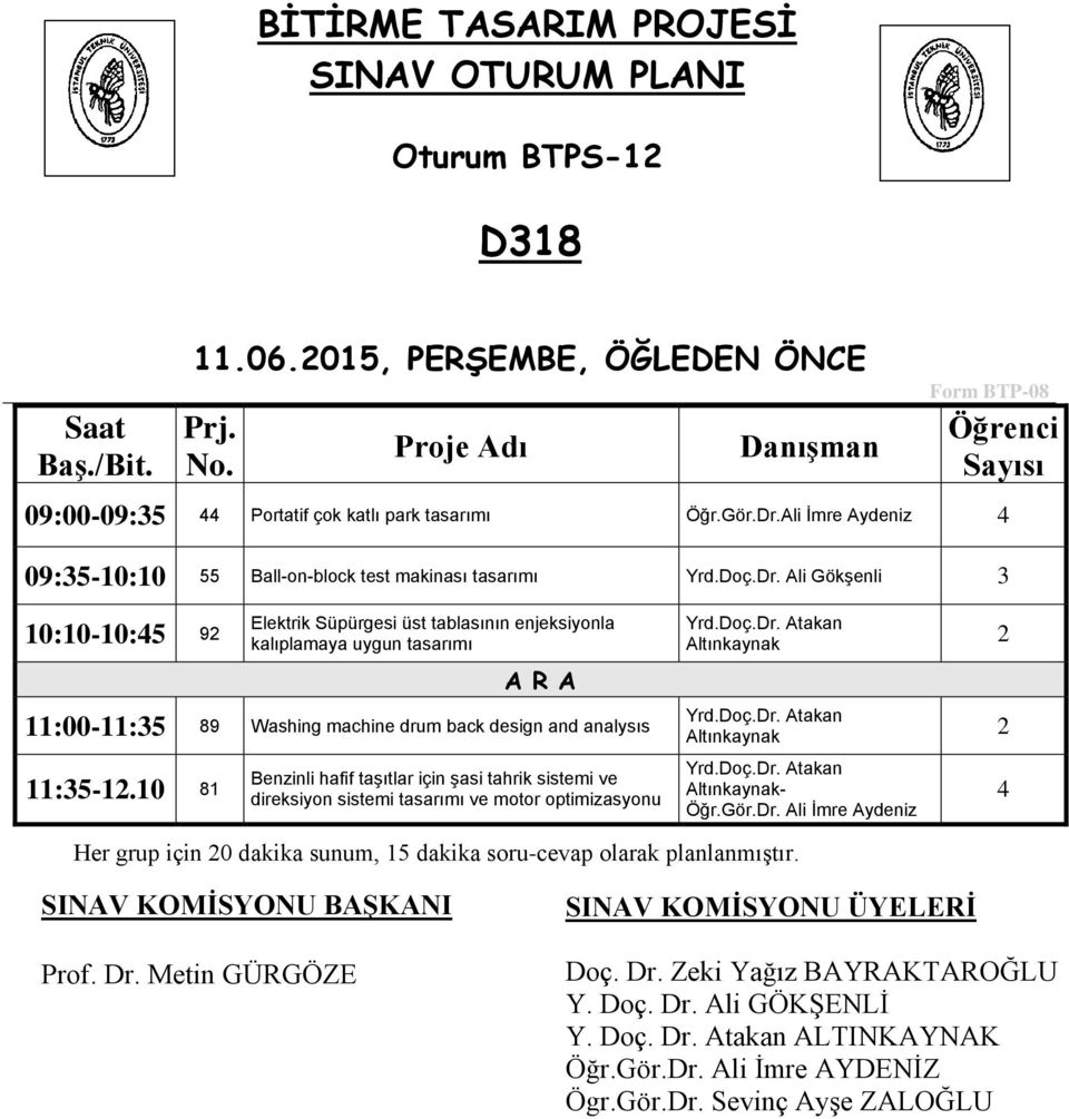 Ali Gökşenli 10:10-10:45 9 Elektrik Süpürgesi üst tablasının enjeksiyonla kalıplamaya uygun tasarımı 11:00-11:5 89 Washing machine drum back design and analysıs 11:5-1.