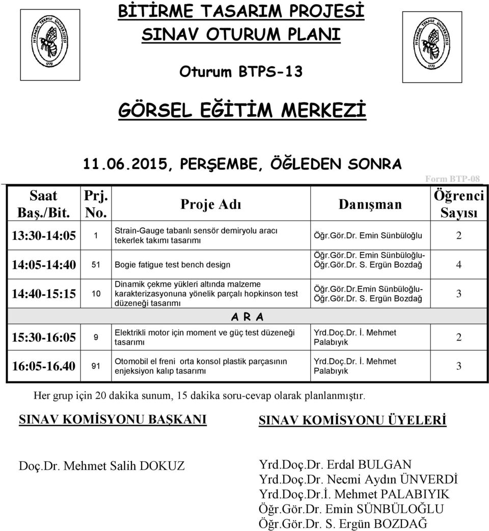 Gör.Dr. S. Ergün Bozdağ 4 14:40-15:15 10 15:0-16:05 9 16:05-16.