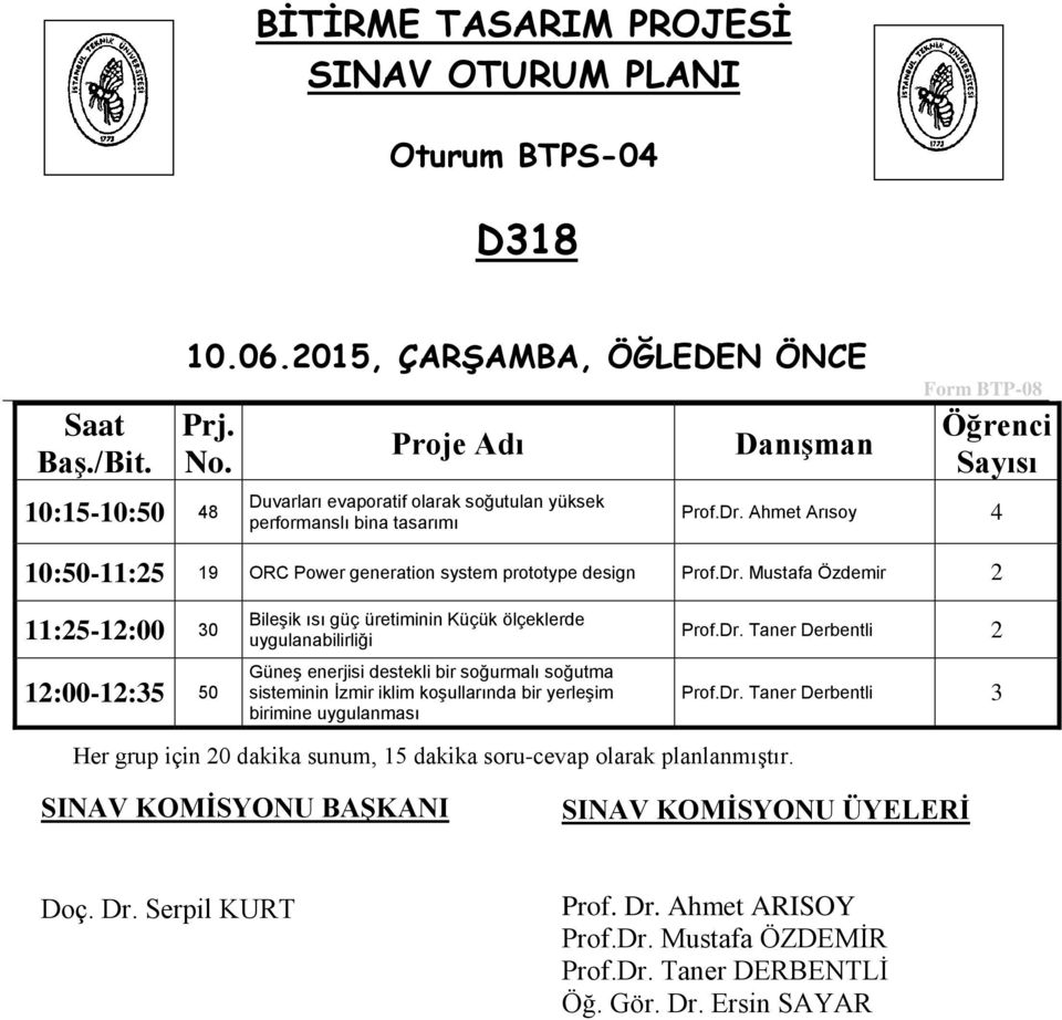 Mustafa Özdemir 11:5-1:00 0 1:00-1:5 50 Bileşik ısı güç üretiminin Küçük ölçeklerde uygulanabilirliği Güneş enerjisi destekli bir soğurmalı soğutma