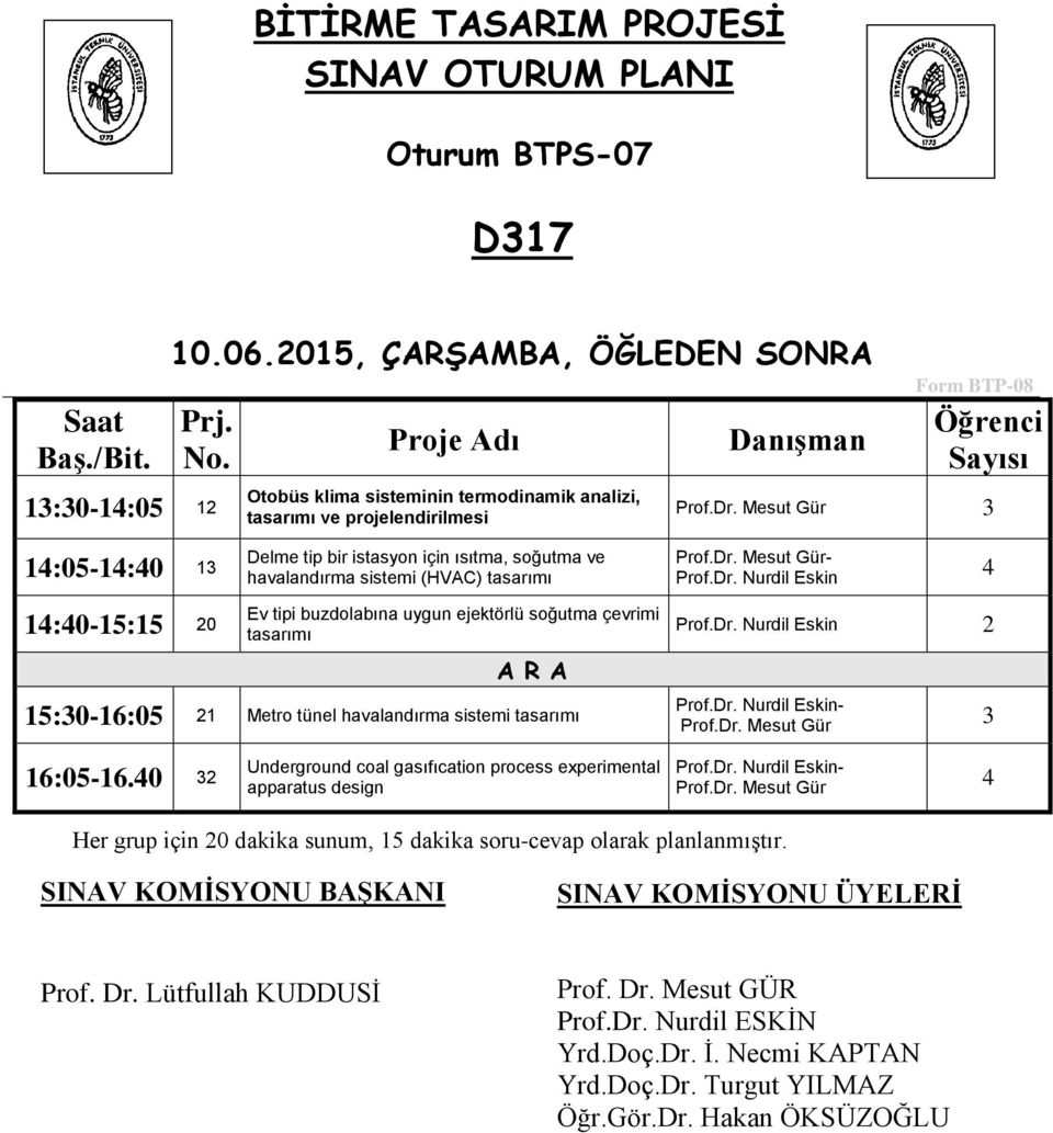 Mesut Gür- Prof.Dr. Nurdil Eskin 4 14:40-15:15 0 Ev tipi buzdolabına uygun ejektörlü soğutma çevrimi tasarımı 15:0-16:05 1 Metro tünel havalandırma sistemi tasarımı Prof.Dr. Nurdil Eskin Prof.