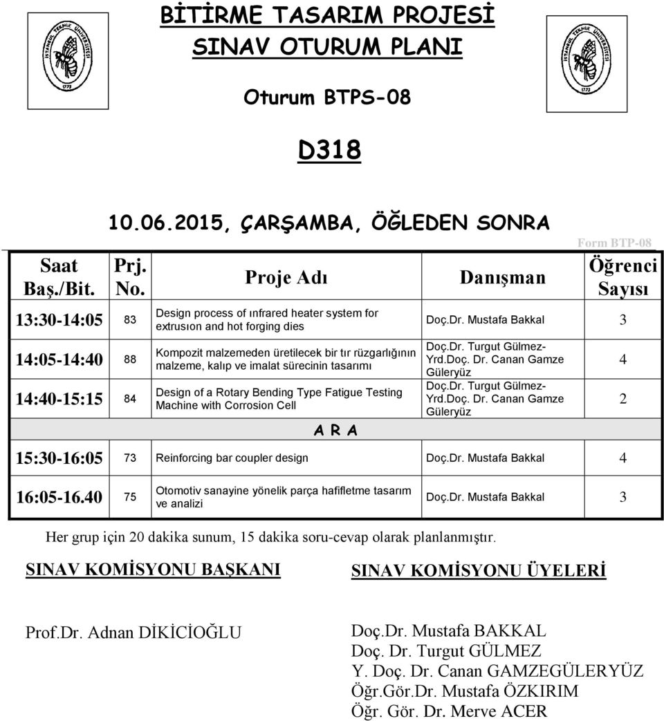 malzeme, kalıp ve imalat sürecinin tasarımı Design of a Rotary Bending Type Fatigue Testing Machine with Corrosion Cell Doç.Dr. Mustafa Bakkal Doç.Dr. Turgut Gülmez- Yrd.Doç. Dr.