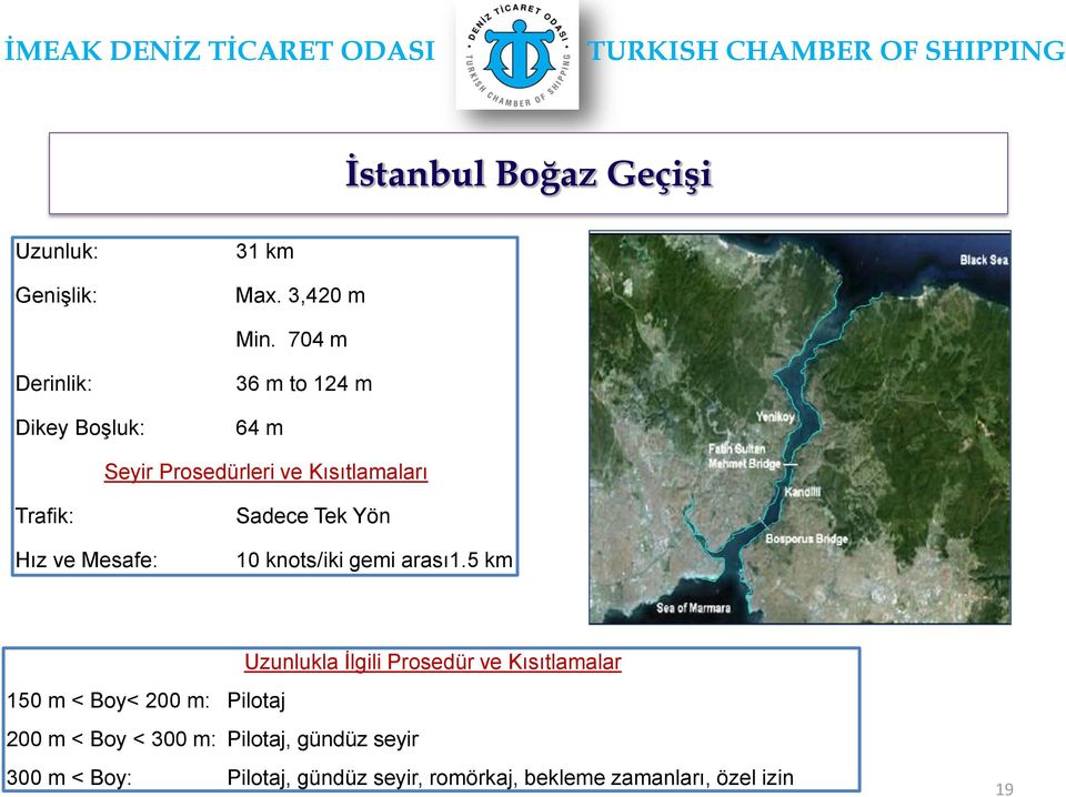 Mesafe: Sadece Tek Yön 10 knots/iki gemi arası1.