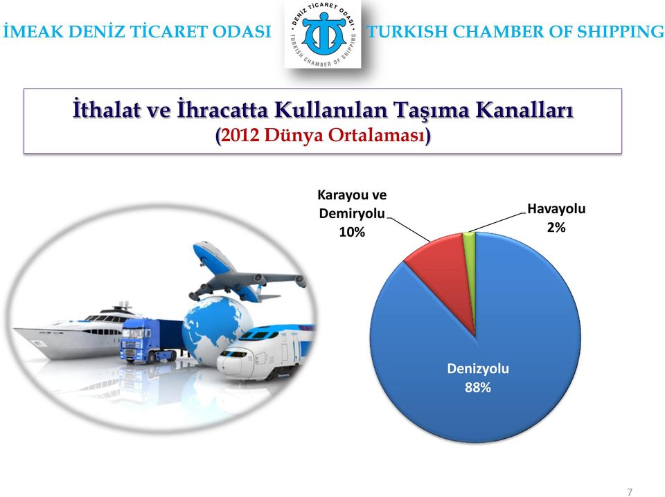 Ortalaması) Karayou ve