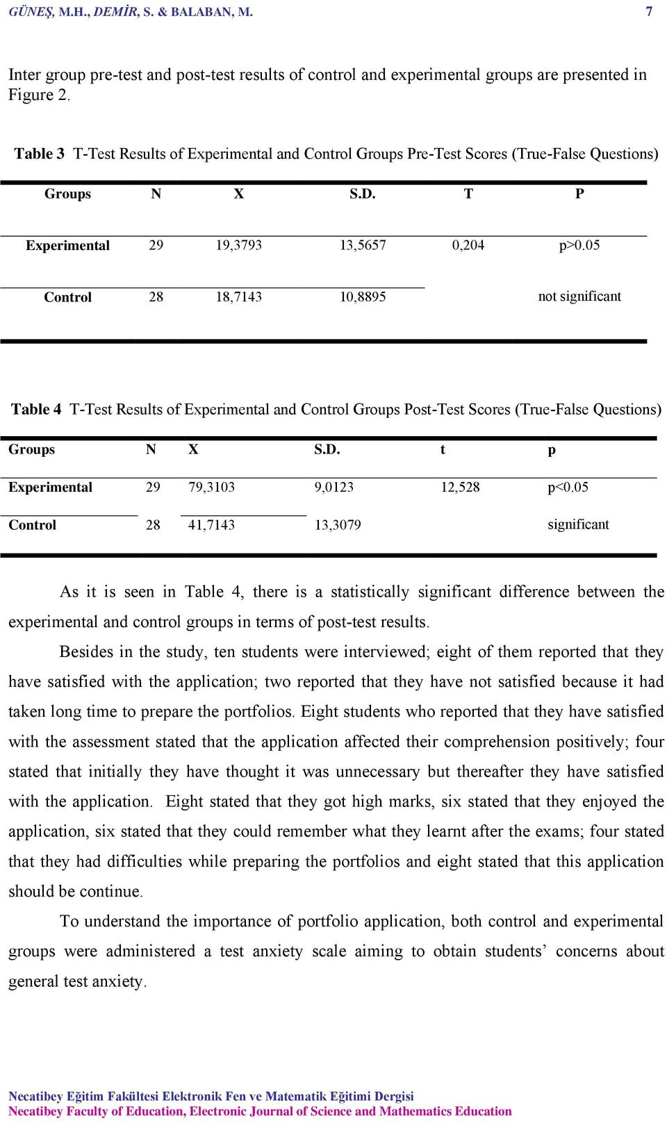 05 Control 28 18,7143 10,8895 not significant Table 4 T-Test Results of Experimental and Control Groups Post-Test Scores (True-False Questions) Groups N X S.D.