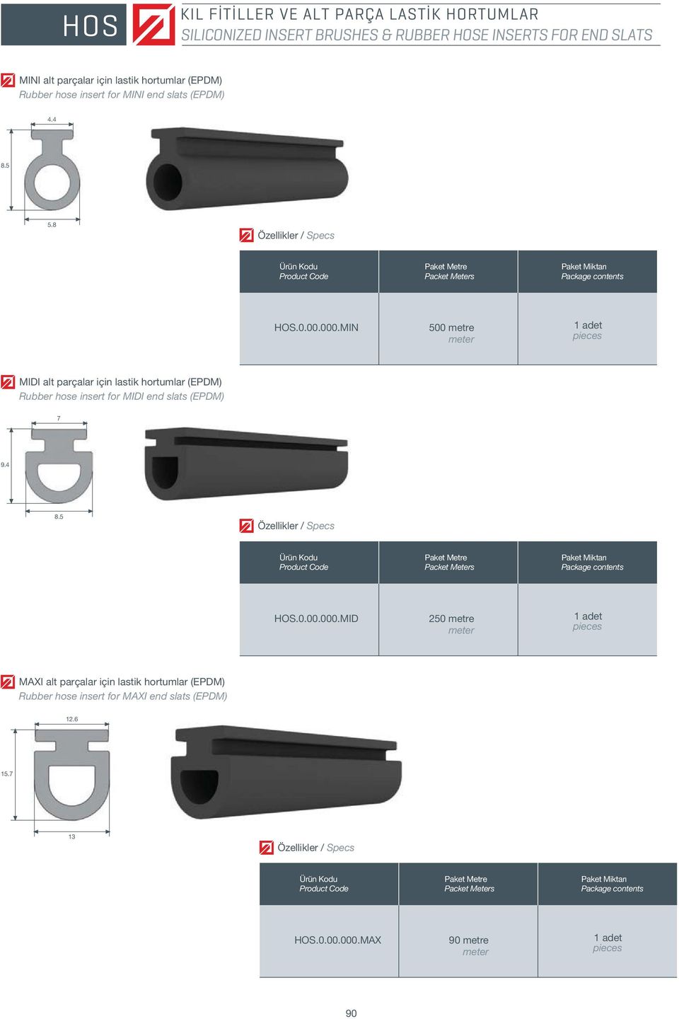 MIN 500 metre meter 1 adet MIDI alt parçalar için lastik hortumlar (EPDM) Rubber hose insert for MIDI end slats (EPDM) 7 9.4 8.