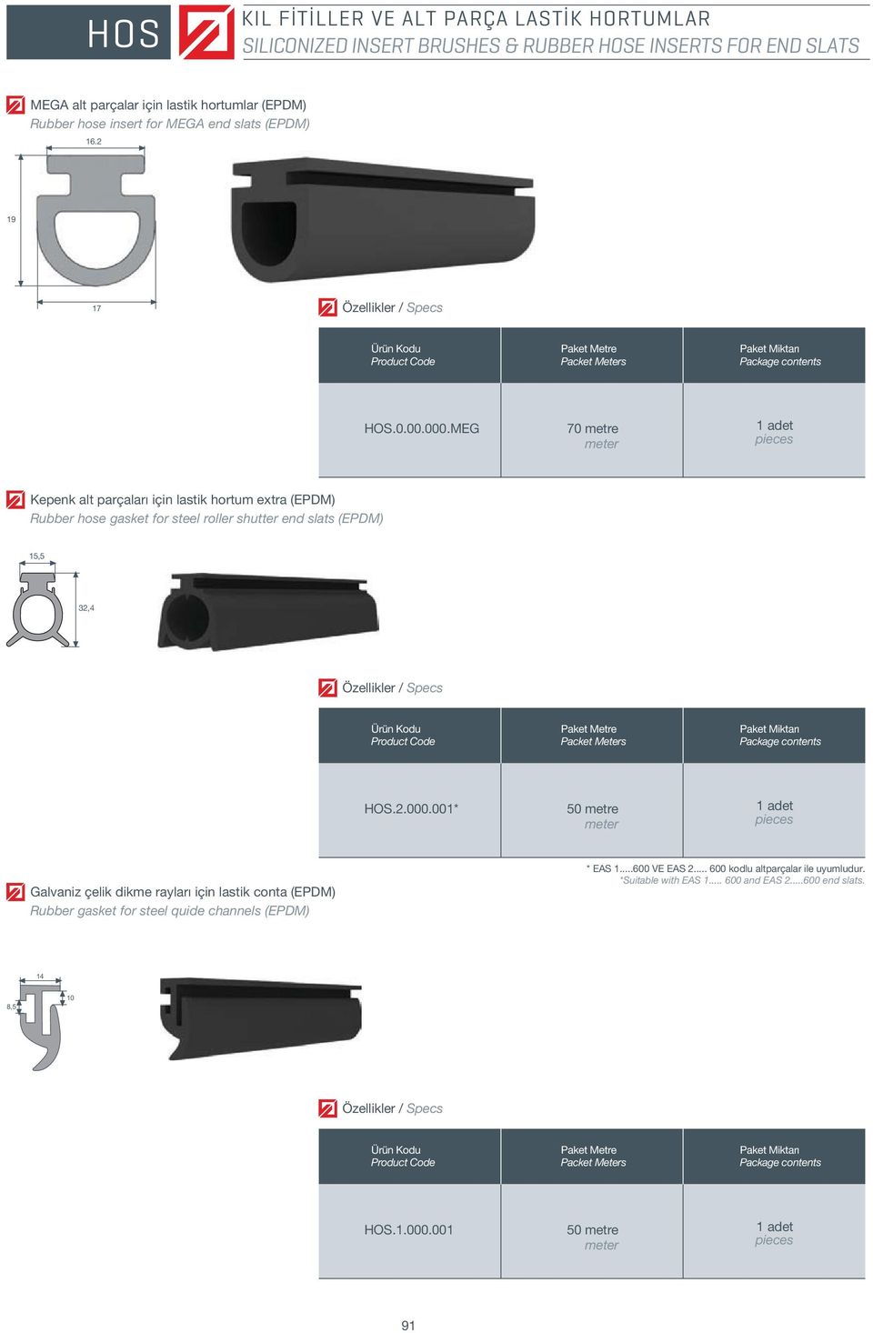 MEG 70 metre meter 1 adet Kepenk alt parçaları için lastik hortum extra (EPDM) Rubber hose gasket for steel roller shutter end slats (EPDM) 15,5 32,4 Paket Metre Packet Meters Paket Miktarı HOS.2.000.