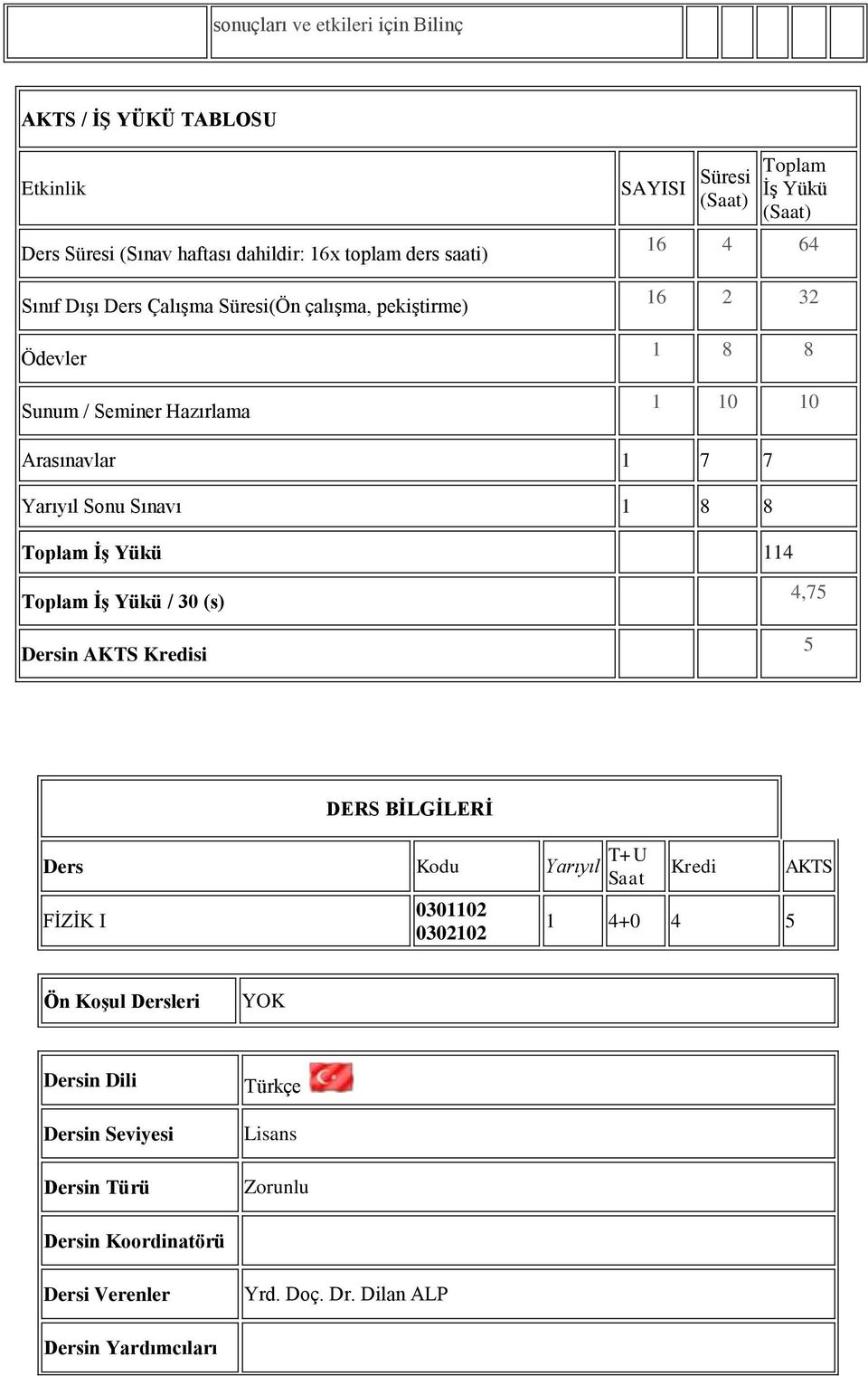 Toplam İş Yükü 114 Toplam İş Yükü / 30 (s) Dersin AKTS Kredisi 4,75 5 DERS BİLGİLERİ Ders Kodu Yarıyıl T+U Saat FİZİK I 0301102 0302102 Kredi 1 4+0 4 5 AKTS