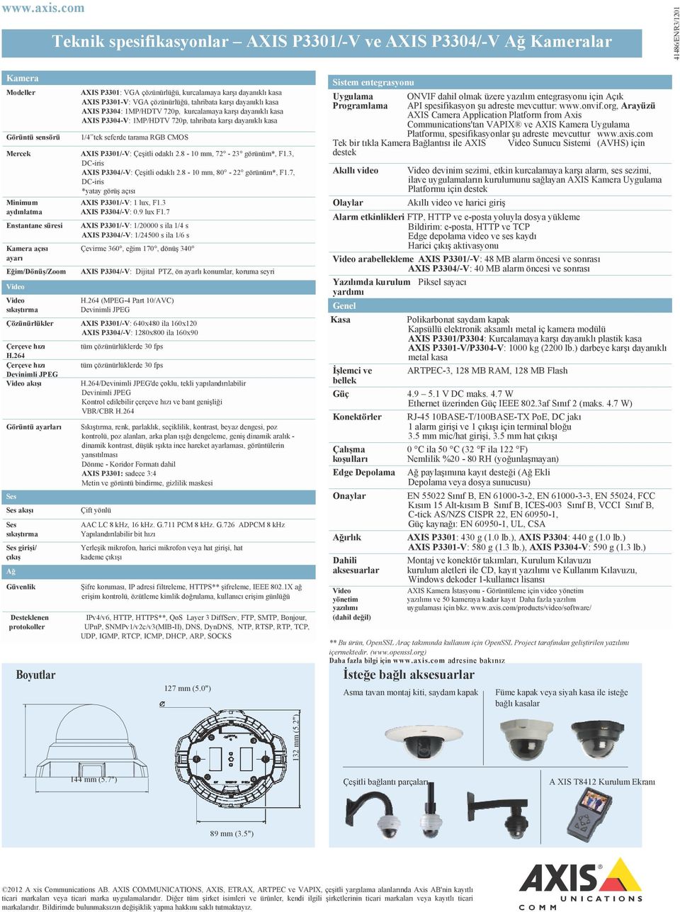 P3304-V: 1MP/HDTV 720p, tahribata karşı dayanıklı kasa 1/4 tek seferde tarama RGB CMOS Mercek AXIS P3301/-V: Çeşitli odaklı 2.8-10 mm, 72-23 görünüm*, F1.3, DC-iris AXIS P3304/-V: Çeşitli odaklı 2.