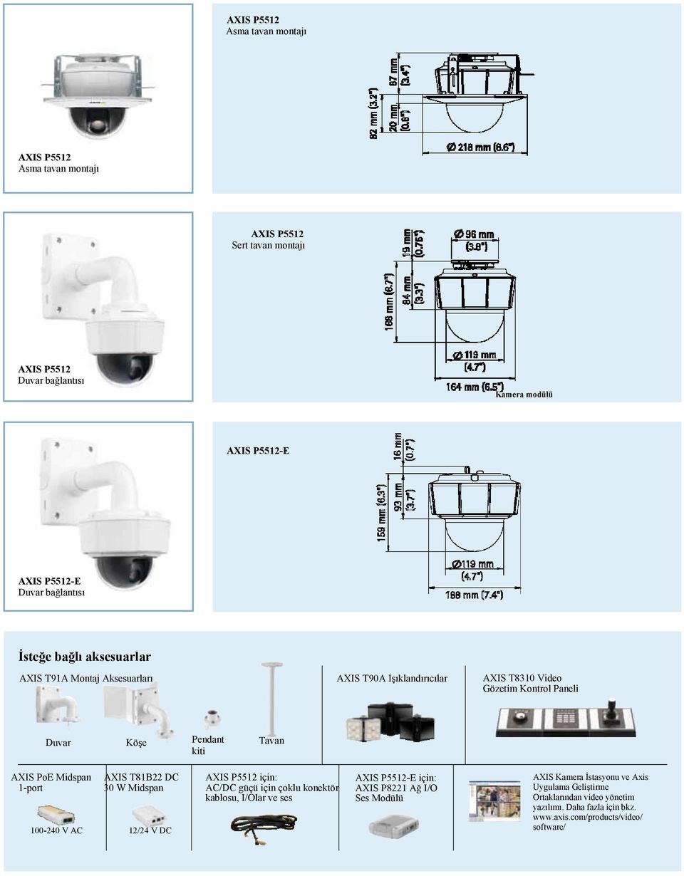 PoE Midspan 1-port AXIS T81B22 DC 30 W Midspan 100-240 V AC 12/24 V DC AXIS P5512 için: AC/DC güçü için çoklu konektör kablosu, I/Olar ve ses AXIS P5512-E için: AXIS