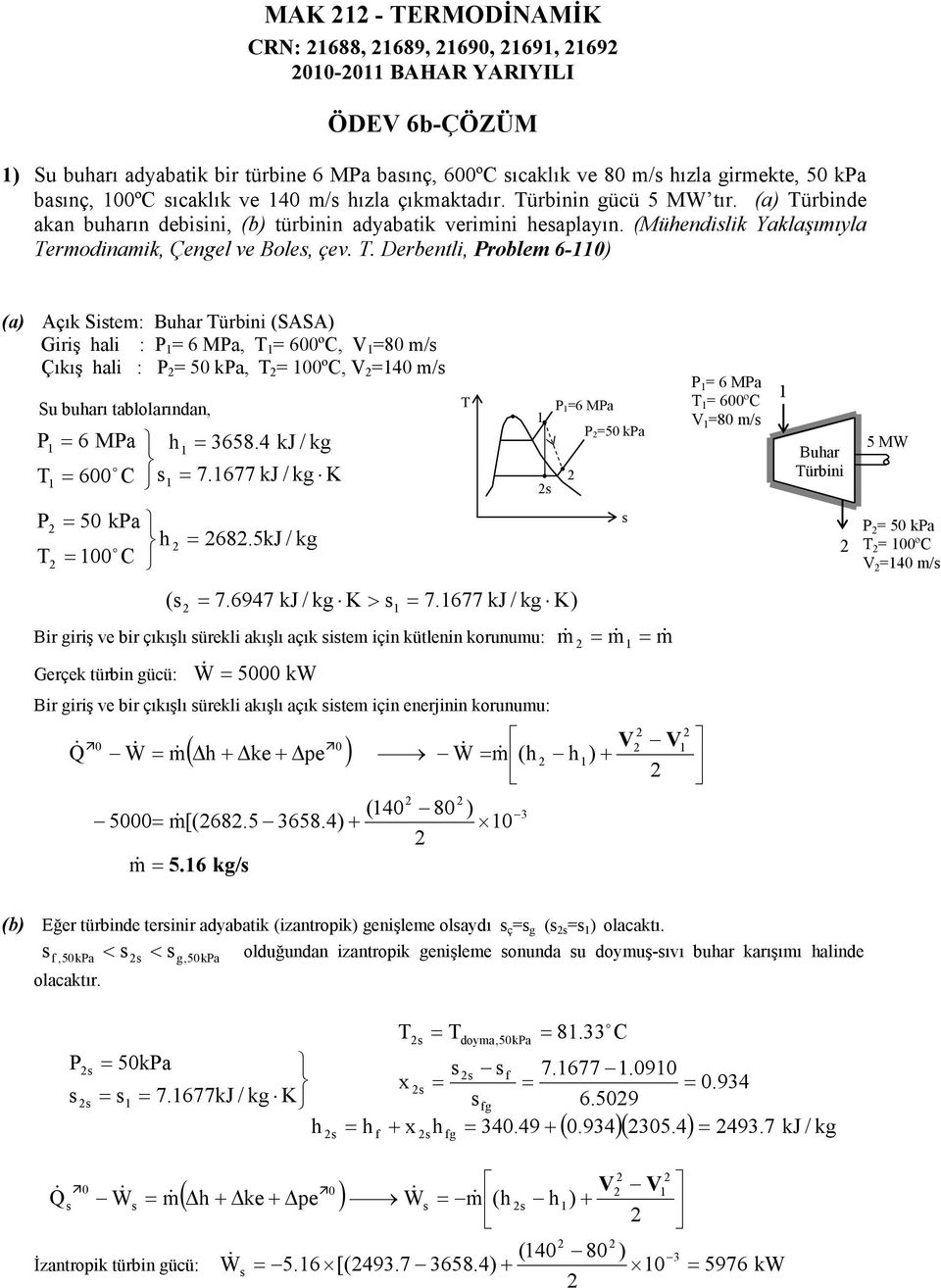 . Derbentl, roble 6-0 (a Aık Ste: ar ürbn (SASA Grş al : 6 Ma, 600ºC, V 80 / Çıkış al : 50 ka, 00ºC, V 0 / S barı tablolarından, 6 Ma 600 C 50 ka 00 C 658. 7.677 68.5 ( 7.697 > 7.