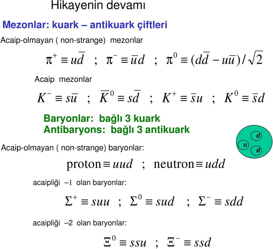 Antibaryons: bağlı 3 antikuark Acaip olmayan ( non strange) baryonlar: d u proton uud ; neutron udd