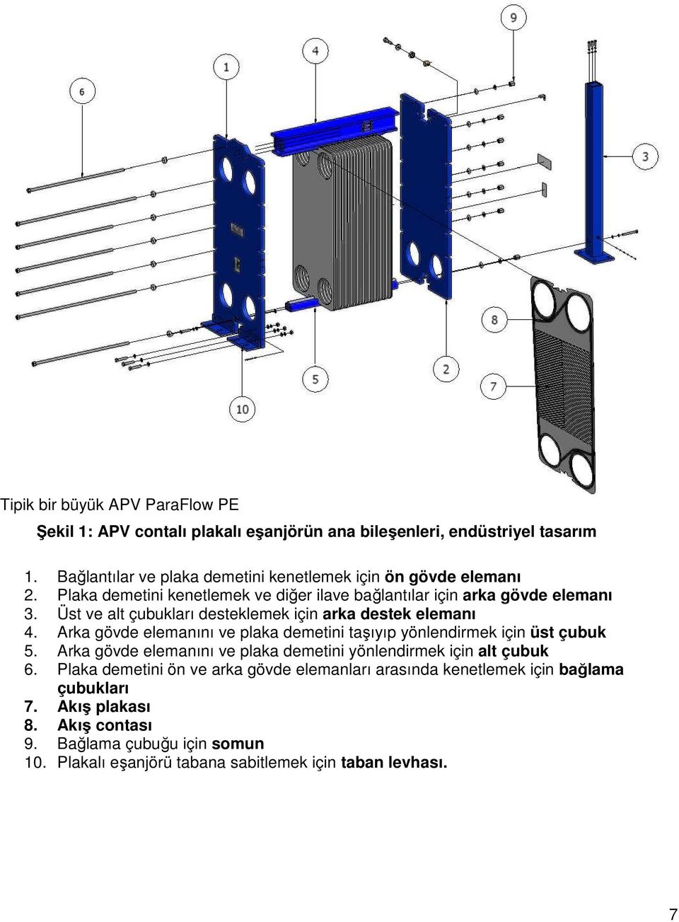 Üst ve alt çubukları desteklemek için arka destek elemanı 4. Arka gövde elemanını ve plaka demetini taşıyıp yönlendirmek için üst çubuk 5.