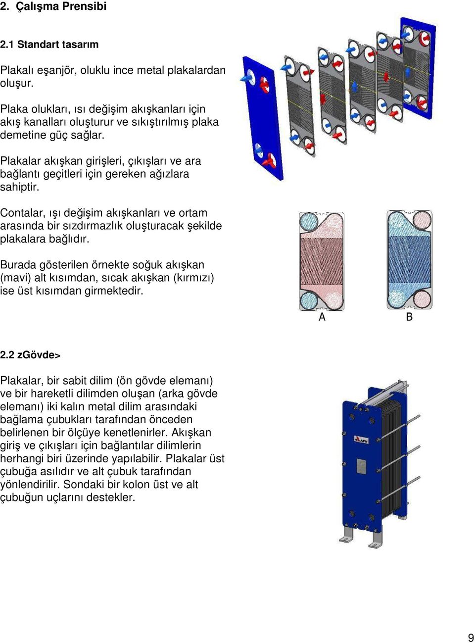 Plakalar akışkan girişleri, çıkışları ve ara bağlantı geçitleri için gereken ağızlara sahiptir.