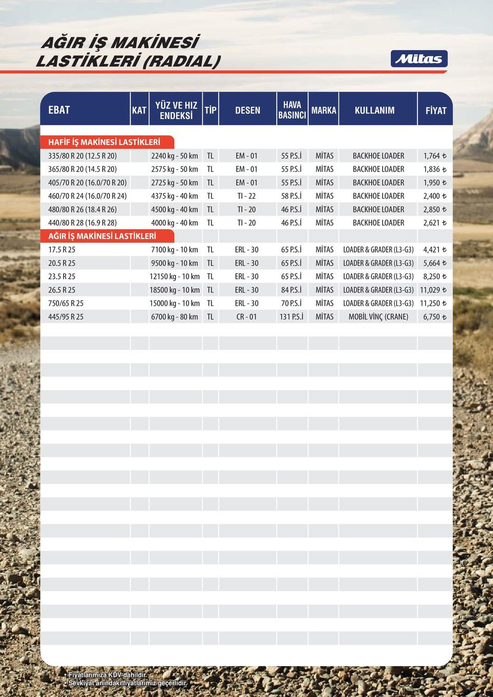 0/70 R 24) 4375 kg - 40 km TL TI - 22 58 P.S.İ MİTAS BACKHOE LOADER 2,400 480/80 R 26 (18.4 R 26) 4500 kg - 40 km TL TI - 20 46 P.S.İ MİTAS BACKHOE LOADER 2,850 440/80 R 28 (16.