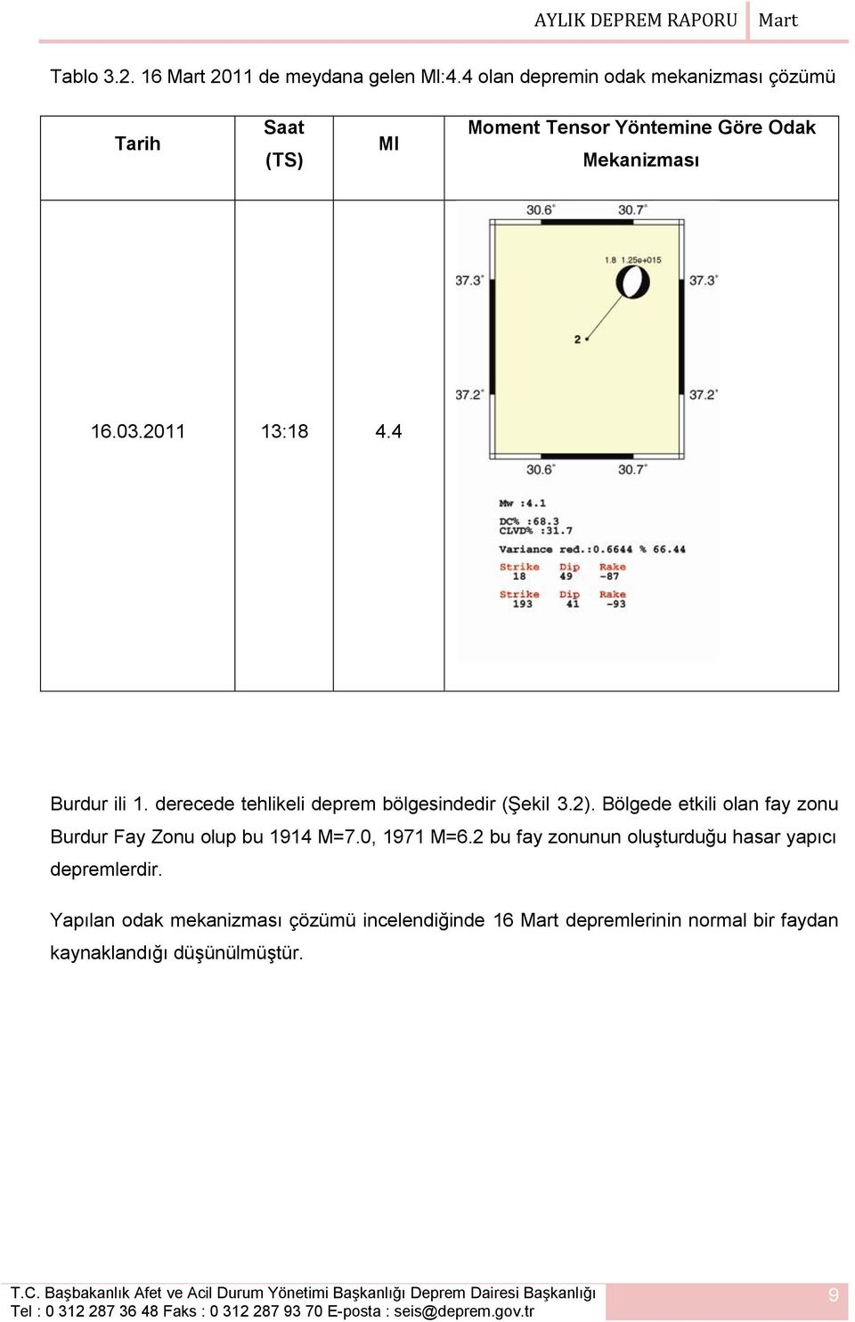2011 13:18 4.4 Burdur ili 1. derecede tehlikeli deprem bölgesindedir (Şekil 3.2).