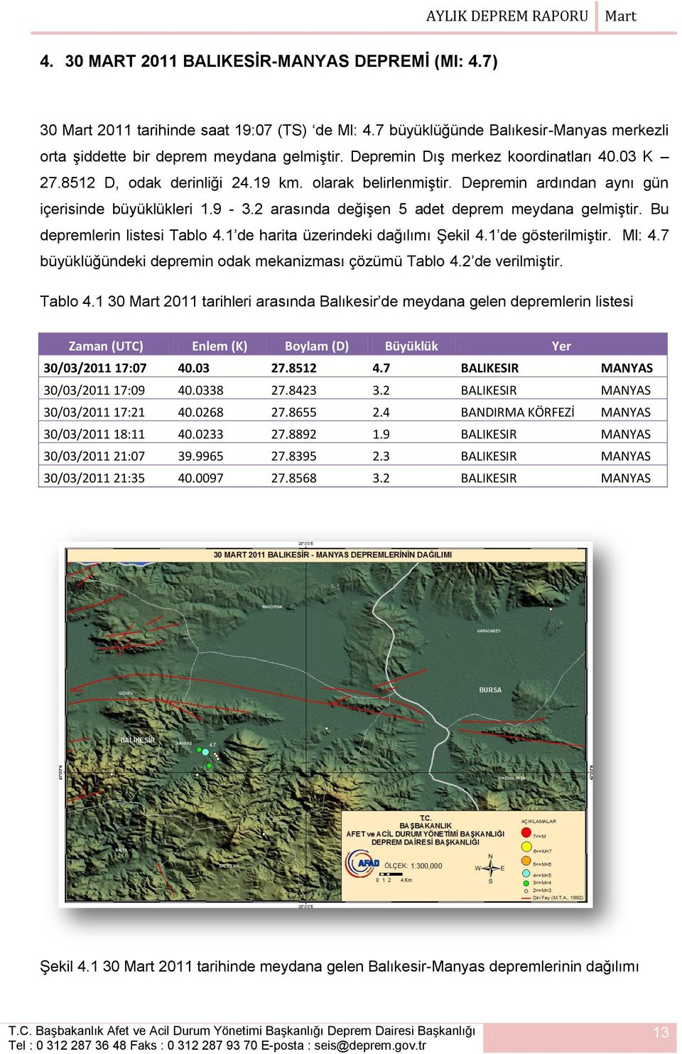 2 arasında değişen 5 adet deprem meydana gelmiştir. Bu depremlerin listesi Tablo 4.1 de harita üzerindeki dağılımı Şekil 4.1 de gösterilmiştir. Ml: 4.