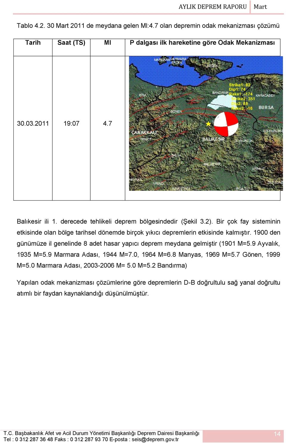 1900 den günümüze il genelinde 8 adet hasar yapıcı deprem meydana gelmiştir (1901 M=5.9 Ayvalık, 1935 M=5.9 Marmara Adası, 1944 M=7.0, 1964 M=6.8 Manyas, 1969 M=5.