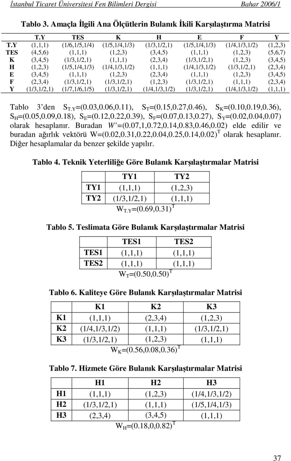 (1,2,3) (3,4,5) H (1,2,3) (1/5,1/4,1/3) (1/4,1/3,1/2) (1,1,1) (1/4,1/3,1/2) (1/3,1/2,1) (2,3,4) E (3,4,5) (1,1,1) (1,2,3) (2,3,4) (1,1,1) (1,2,3) (3,4,5) F (2,3,4) (1/3,1/2,1) (1/3,1/2,1) (1,2,3)