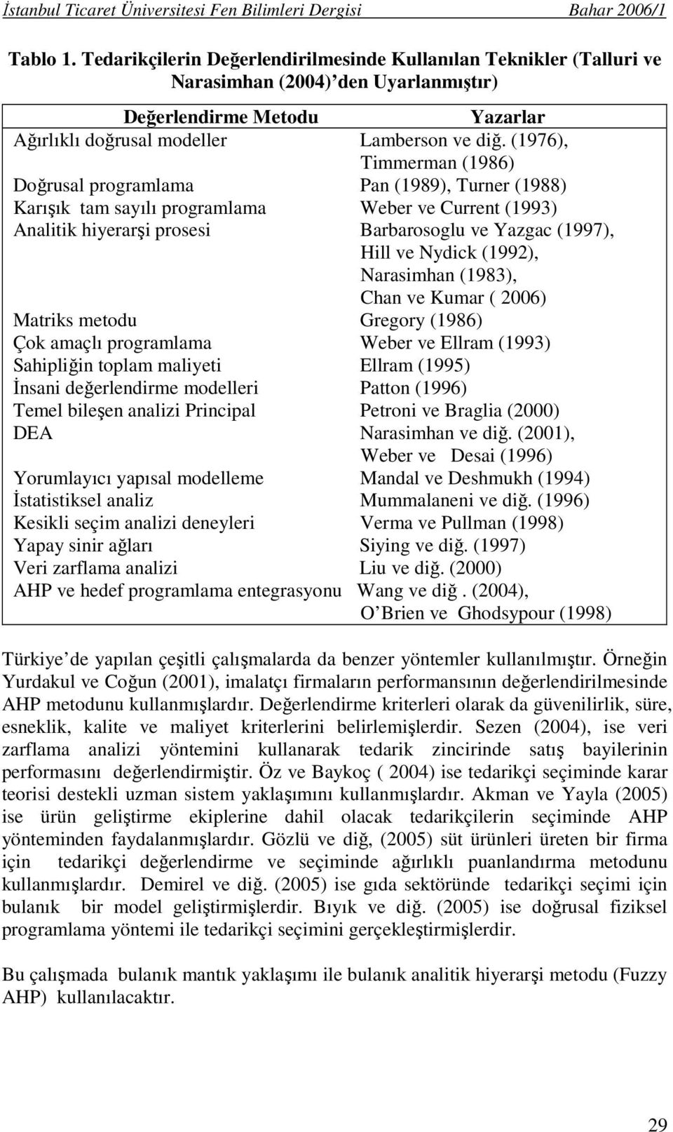 (1976), Timmerman (1986) Doğrusal programlama Pan (1989), Turner (1988) Karışık tam sayılı programlama Weber ve Current (1993) Analitik hiyerarşi prosesi Barbarosoglu ve Yazgac (1997), Hill ve Nydick