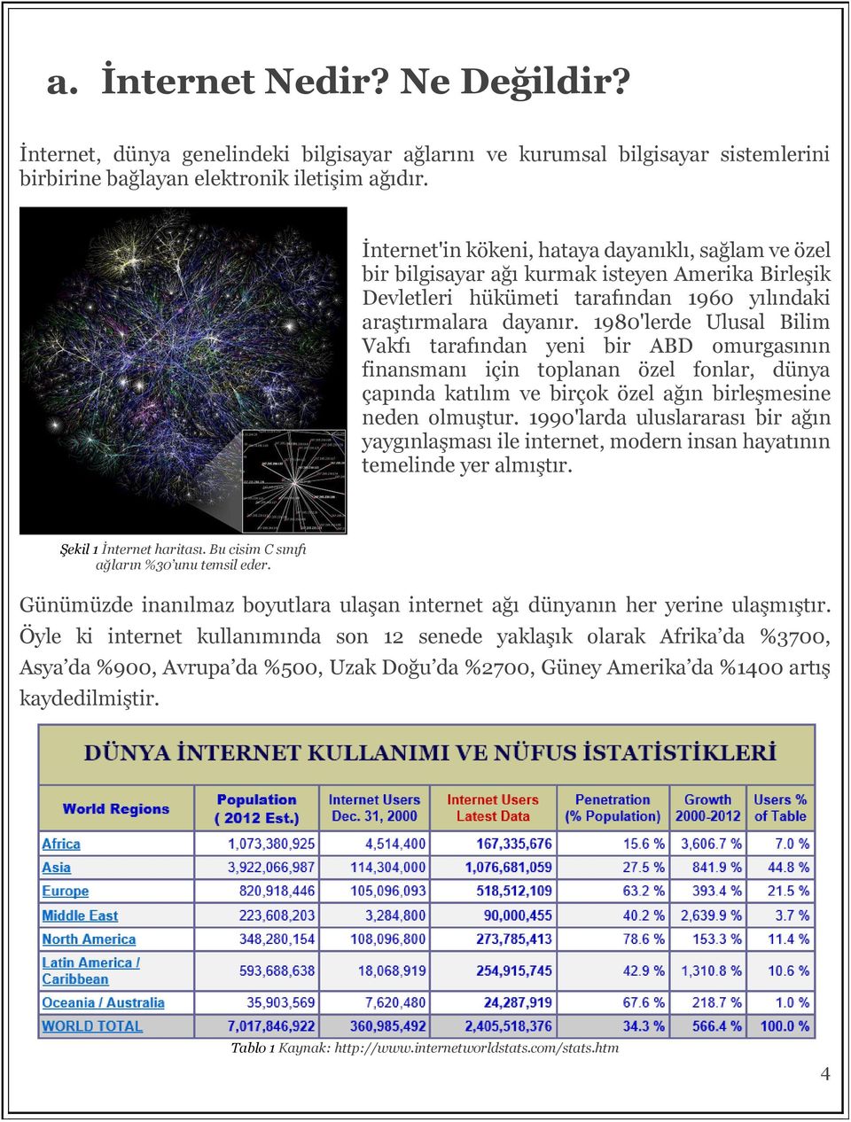 1980'lerde Ulusal Bilim Vakfı tarafından yeni bir ABD omurgasının finansmanı için toplanan özel fonlar, dünya çapında katılım ve birçok özel ağın birleşmesine neden olmuştur.