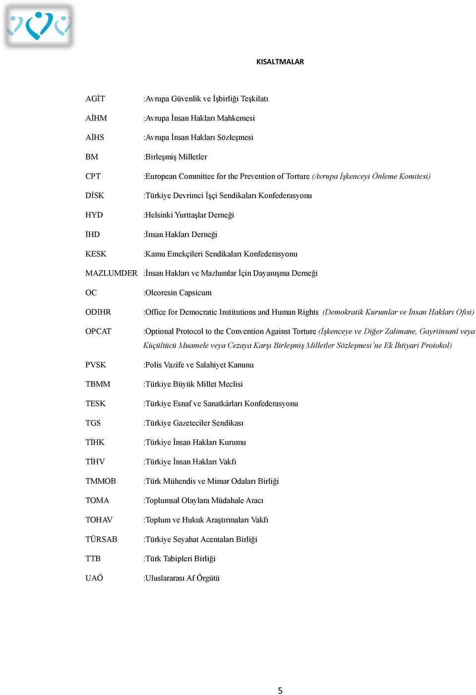 Konfederasyonu MAZLUMDER :İnsan Hakları ve Mazlumlar İçin Dayanışma Derneği OC ODIHR OPCAT PVSK TBMM TESK TGS TİHK TİHV TMMOB TOMA TOHAV TÜRSAB TTB UAÖ :Oleoresin Capsicum :Office for Democratic