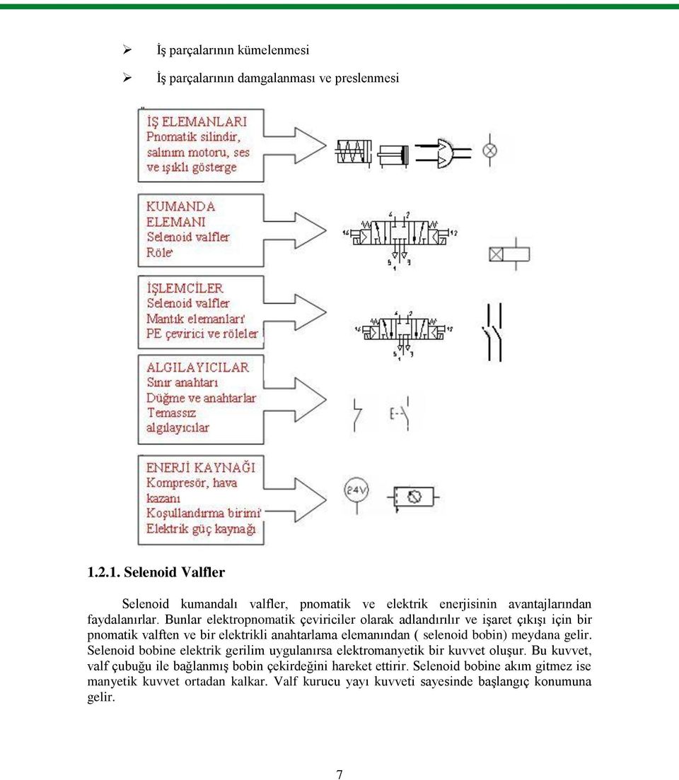 Bunlar elektropnomatik çeviriciler olarak adlandırılır ve iģaret çıkıģı için bir pnomatik valften ve bir elektrikli anahtarlama elemanından ( selenoid bobin)