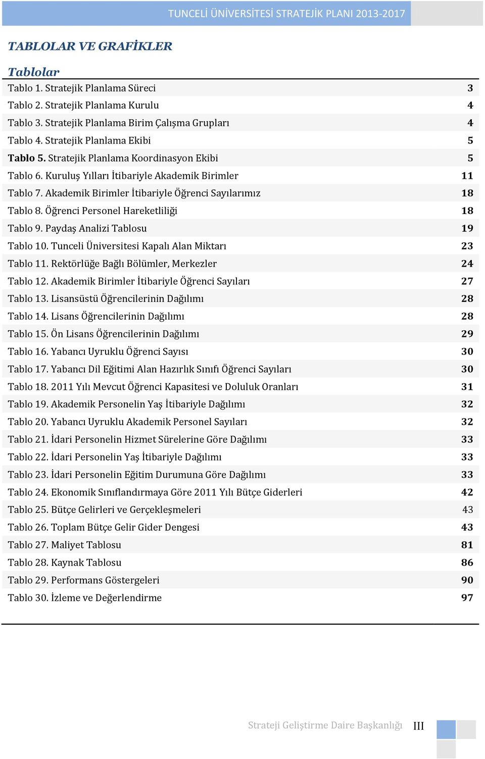 Akademik Birimler İtibariyle Öğrenci Sayılarımız 18 Tablo 8. Öğrenci Personel Hareketliliği 18 Tablo 9. Paydaş Analizi Tablosu 19 Tablo 10. Tunceli Üniversitesi Kapalı Alan Miktarı 23 Tablo 11.