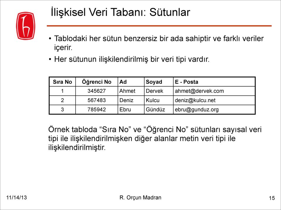 Sıra No Öğrenci No Ad Soyad E - Posta 1 345627 Ahmet Dervek ahmet@dervek.com 2 567483 Deniz Kulcu deniz@kulcu.