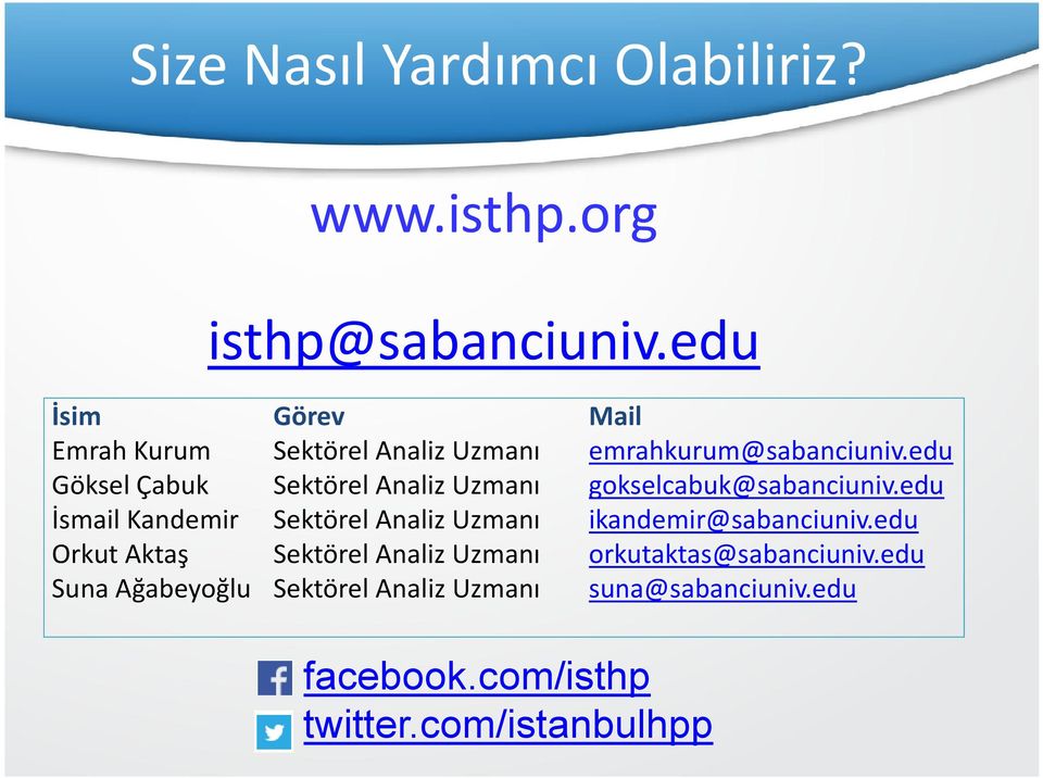 edu Göksel Çabuk Sektörel Analiz Uzmanı gokselcabuk@sabanciuniv.