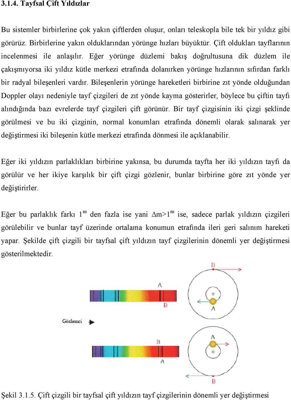 Eğer yörünge düzlemi bakış doğrultusuna dik düzlem ile çakışmıyorsa iki yıldız kütle merkezi etrafında dolanırken yörünge hızlarının sıfırdan farklı bir radyal bileşenleri vardır.