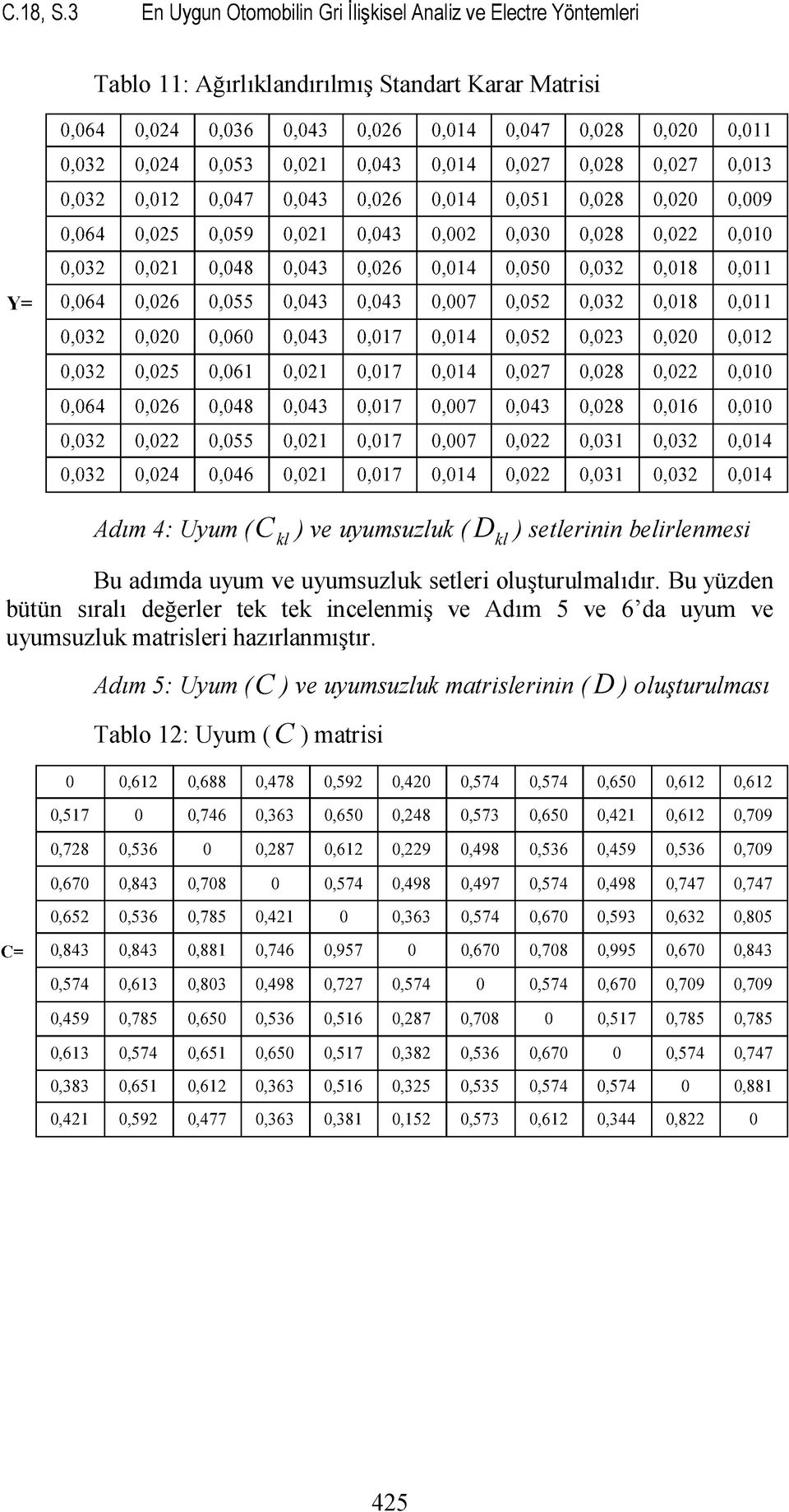 0,043 0,04 0,027 0,028 0,027 0,03 0,032 0,02 0,047 0,043 0,026 0,04 0,05 0,028 0,020 0,009 0,064 0,025 0,059 0,02 0,043 0,002 0,030 0,028 0,022 0,00 0,032 0,02 0,048 0,043 0,026 0,04 0,050 0,032 0,08