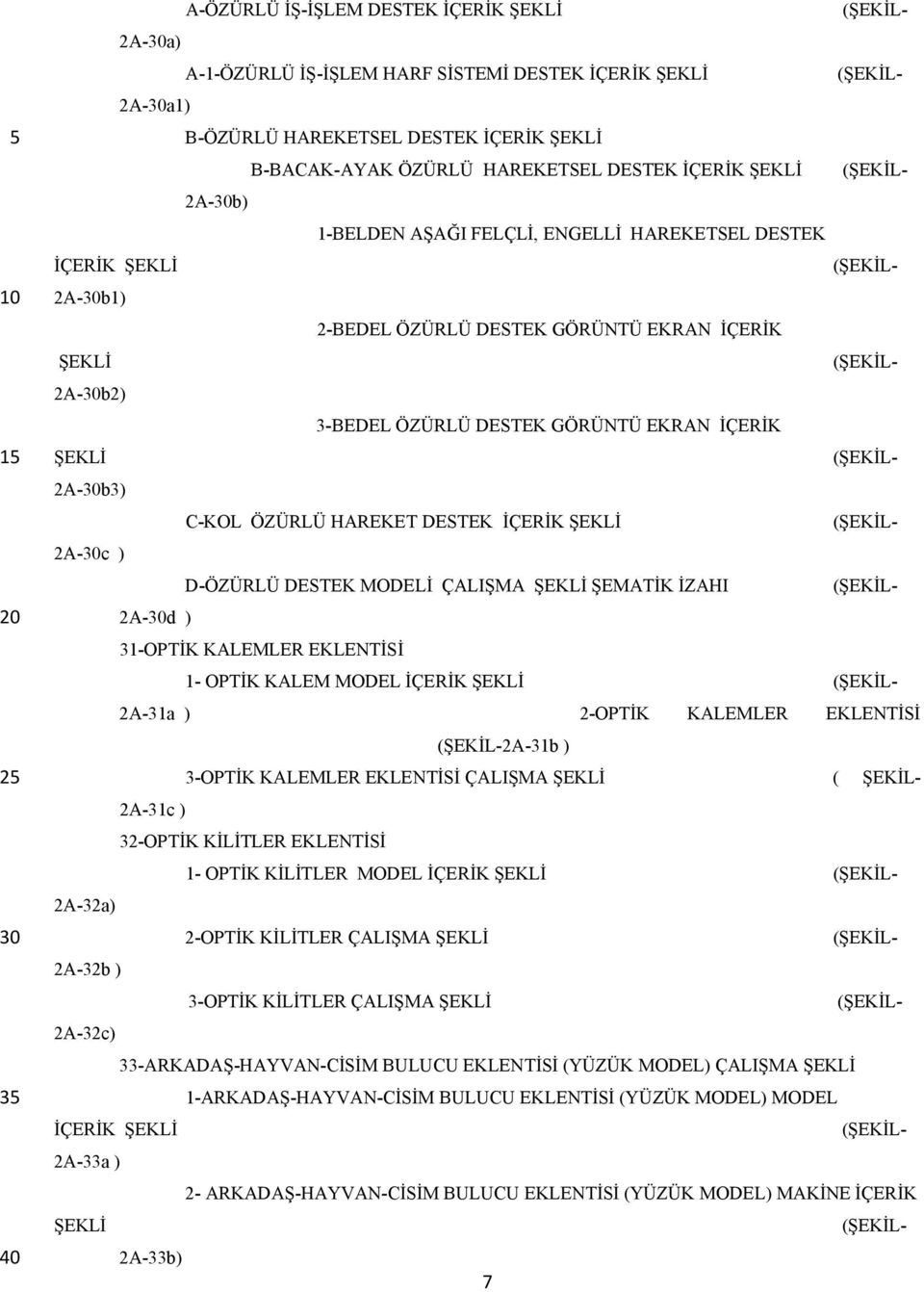 GÖRÜNTÜ EKRAN İÇERİK ŞEKLİ (ŞEKİL- 2A-b3) C-KOL ÖZÜRLÜ HAREKET DESTEK İÇERİK ŞEKLİ (ŞEKİL- 2A-c ) D-ÖZÜRLÜ DESTEK MODELİ ÇALIŞMA ŞEKLİ ŞEMATİK İZAHI (ŞEKİL- 2A-d ) 31-OPTİK KALEMLER EKLENTİSİ 1-