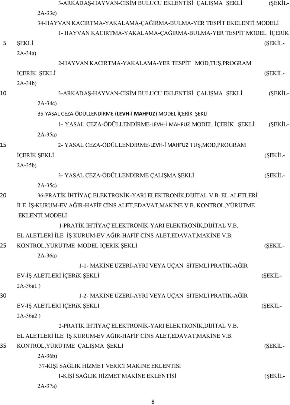 CEZA-ÖDÜLLENDİRME (LEVH-İ MAHFUZ) MODEL İÇERİK ŞEKLİ 1- YASAL CEZA-ÖDÜLLENDİRME-LEVH-İ MAHFUZ MODEL İÇERİK ŞEKLİ (ŞEKİL- 2A-a) 2- YASAL CEZA-ÖDÜLLENDİRME-LEVH-İ MAHFUZ TUŞ,MOD,PROGRAM İÇERİK ŞEKLİ