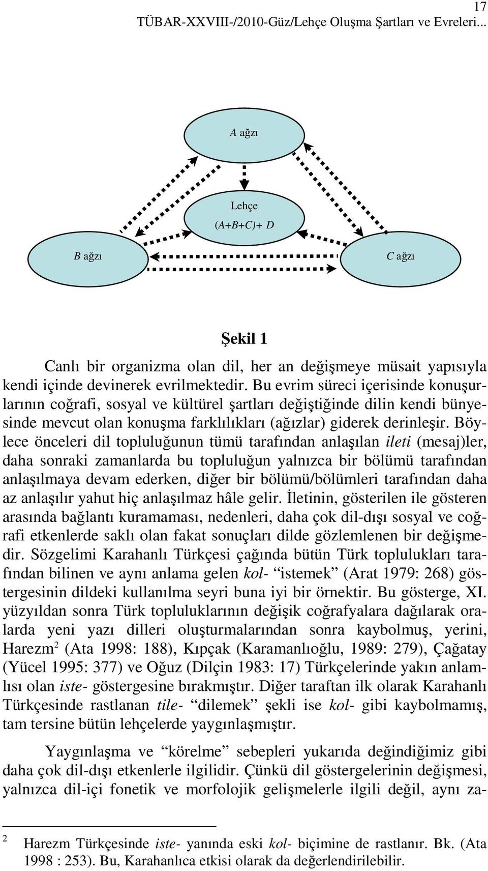 Bu evrim süreci içerisinde konuşurlarının coğrafi, sosyal ve kültürel şartları değiştiğinde dilin kendi bünyesinde mevcut olan konuşma farklılıkları (ağızlar) giderek derinleşir.